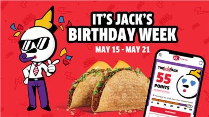 Jack in the Box Celebrates “CEO” Jack Box’s Birthday with Week of Discounts Offers