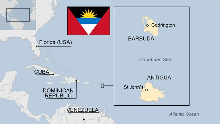Antigua and Barbuda country profile