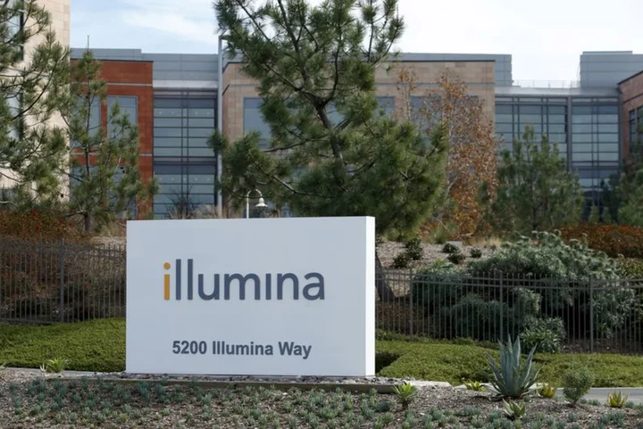 Illumina CEO survived Icahn's challenge by more than 2-to-1 margin