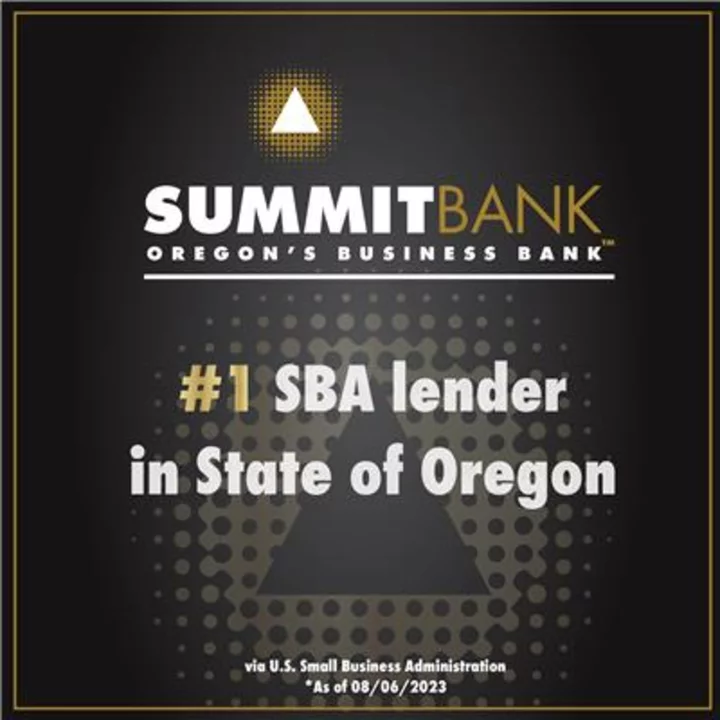 Summit Bank Achieves Top Position as Number One Small Business Administration (SBA) 7(a) Lender in Oregon