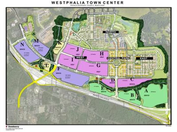 Westphalia Dev. Corp. Reports Second Quarter 2023 Fiscal Results