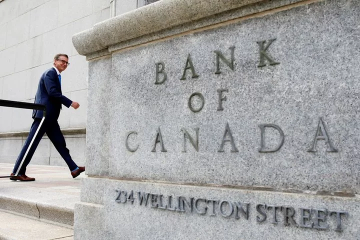 Canadians firms see inflation easing, sluggish demand - central bank survey