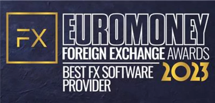 Capitolis Named Best FX Software Provider in 2023 Euromoney Foreign Exchange Awards
