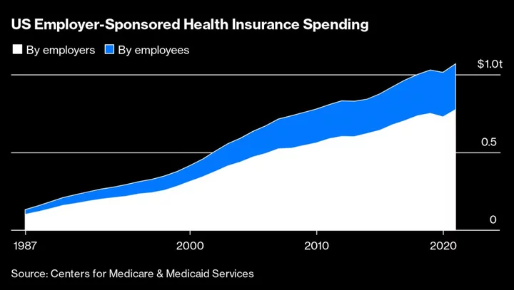 Health Insurers Don’t Want You to Know Where Your Money Is Going